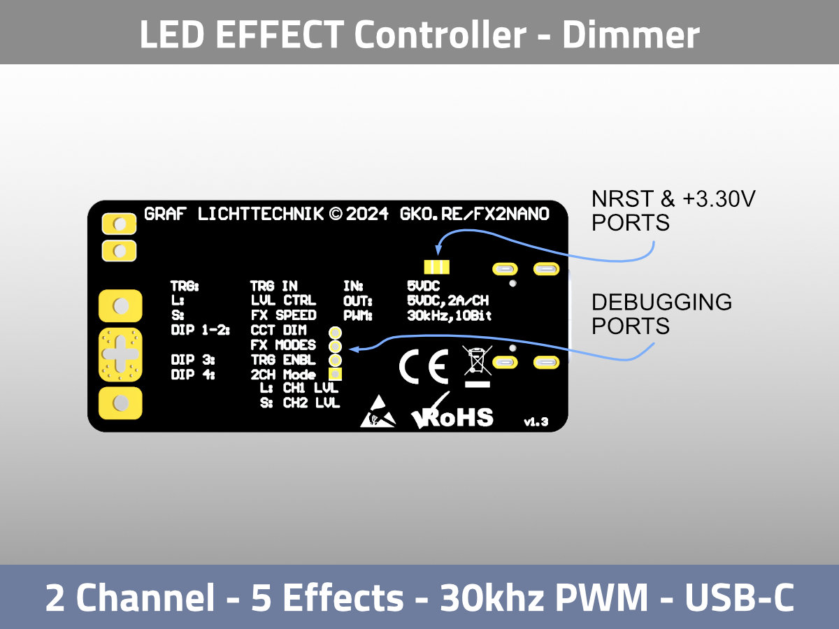 GKORE FX2 nano 2ch LED Effect Controller USB-C — Dimensions