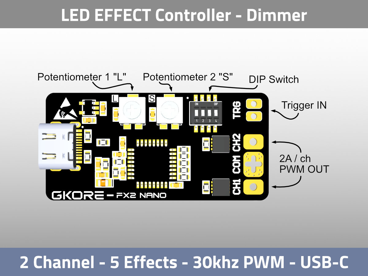 GKORE FX2 nano 2ch LED Effect Controller USB-C — Dimensions