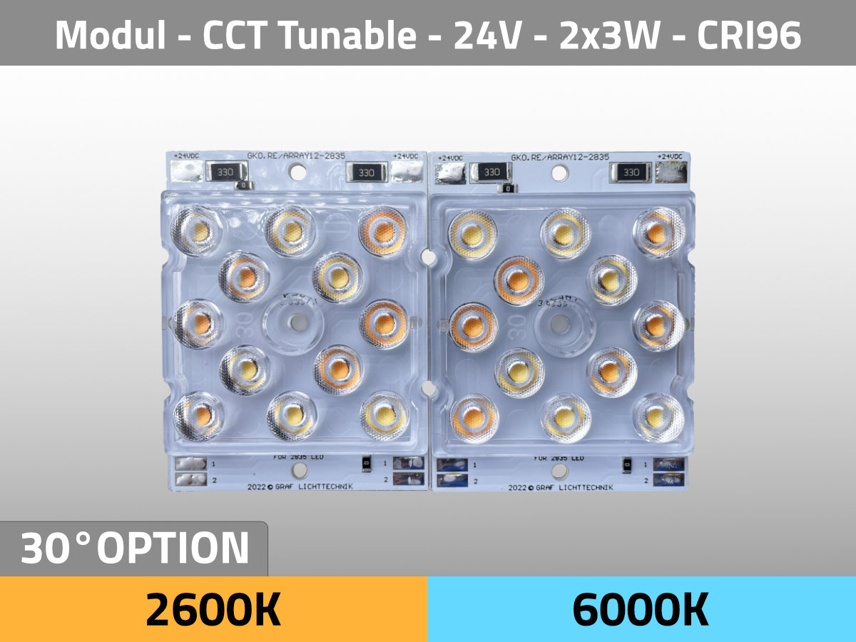 LED Module ARRAY12 CCT 2600K & 6000K 24V 6W CRI96 TLCI96