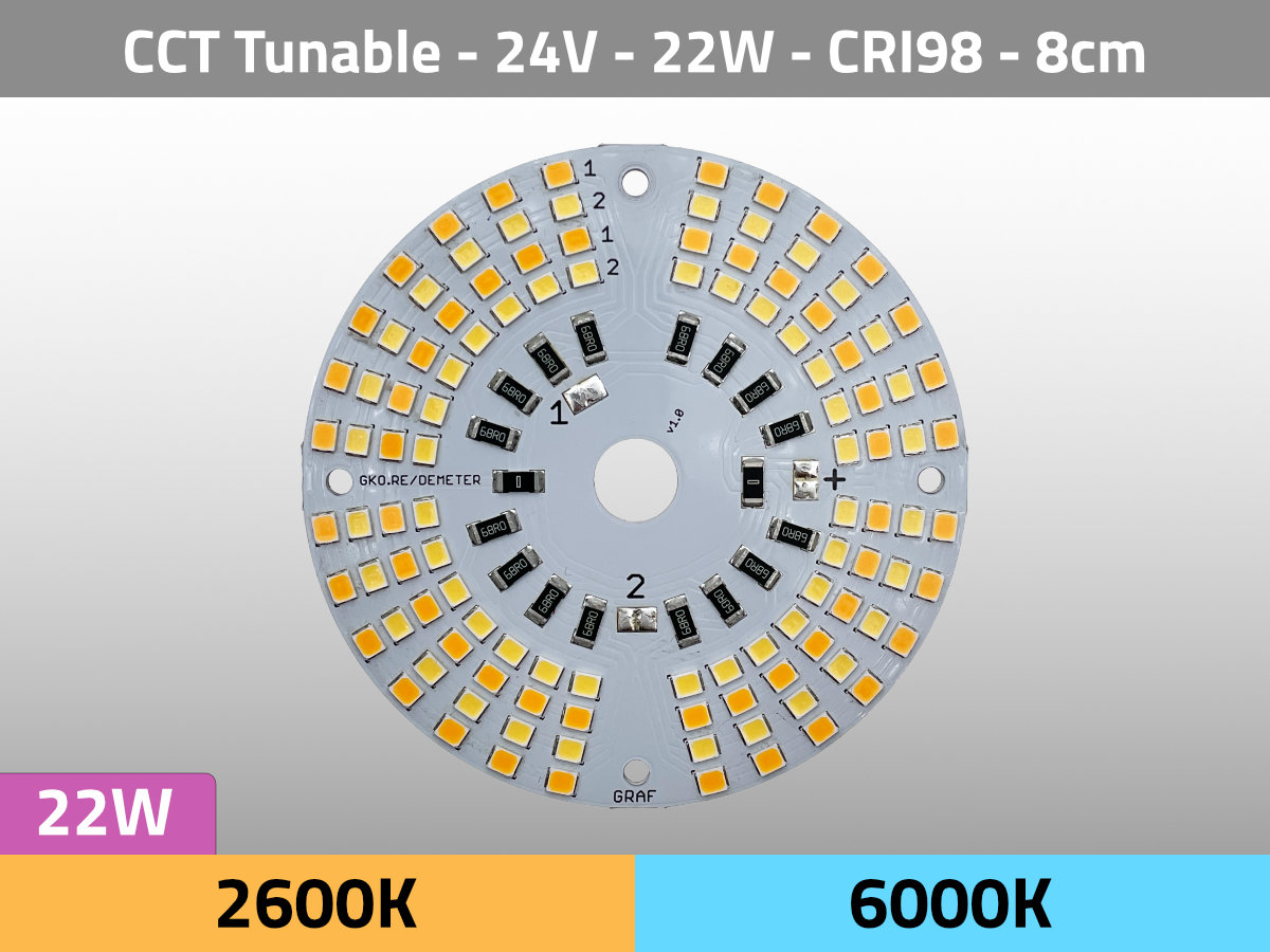 LED Module DEMETER 2600K 6000K 24V 22W CRI98