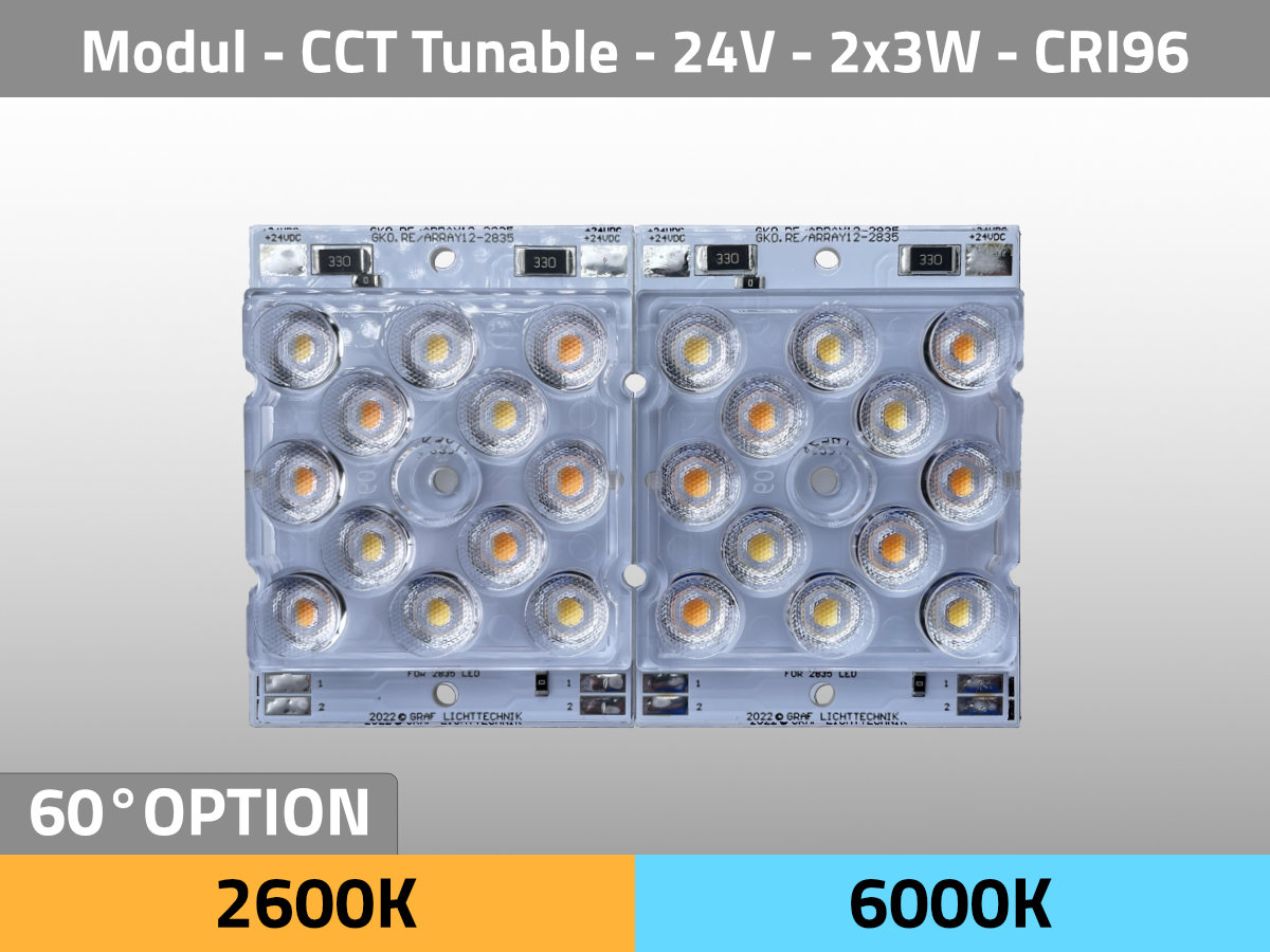 LED Module ARRAY12 CCT 2600K & 6000K 24V 6W CRI96 TLCI96