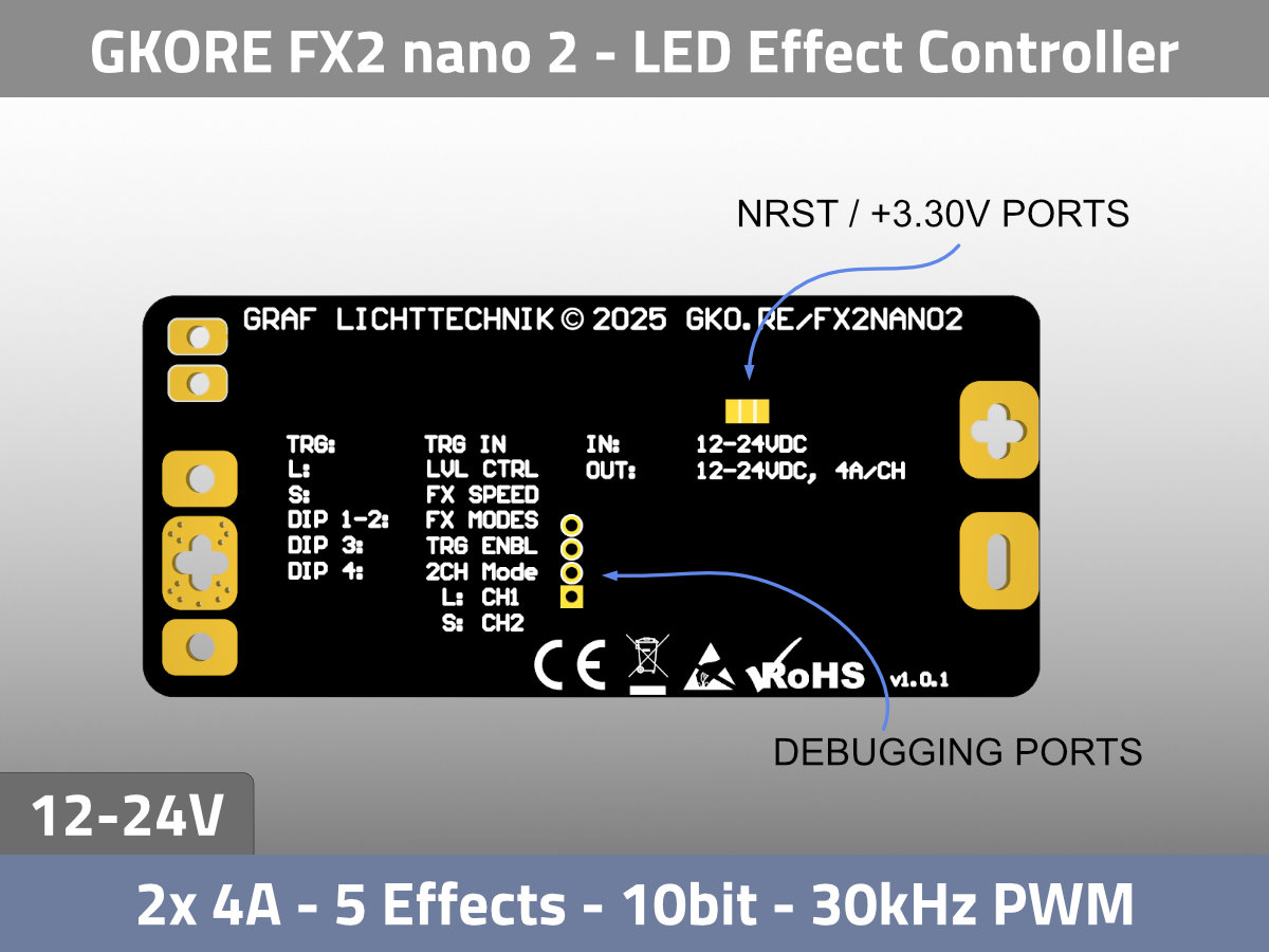GKORE FX2 nano 2 - 2ch LED Effect Controller 12-24V